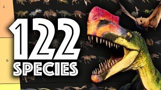 Ranking Every Species In Jurassic World Evolution 2 (Tier List)