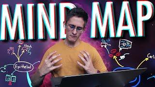 Mind mapping tutorial for students | Tips & Software