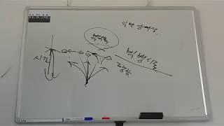 1.우주의 구조에 대한 이해-2