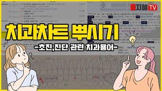 [난생처음,치과공부] #5.치과차트,구강검진 시 현증에 대한 이해 (PI) 치과임상용어