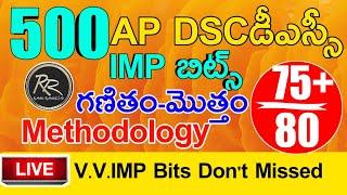 Ap Dsc Mathematics Methodology Imp Bits Answers | Ap Dsc Mathematics imp Bits Answers
