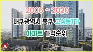 대구 북구 고성동1가 아파트 실거래가 ▶ 매매 가격 순위 TOP 20