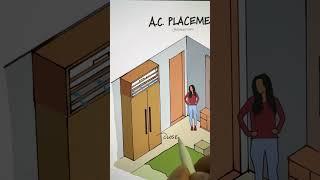 AC placement