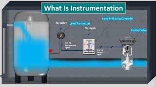 Instrumentation - What is Process Control and Instrumentation (Enhanced Audio)