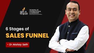 6 Stages of sales funnel explained 2022 | Dr. Akshay Seth