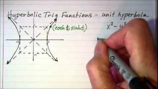 Introduction to Hyperbolic Trig Functions