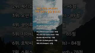 BBC 선정, 세계에서 가장 영양가 높은 음식 TOP 10
