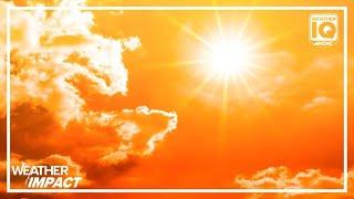Heat dome vs heat wave: Scorching weather ahead for the Carolinas