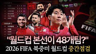 '월드컵 본선 티켓, 아직 35장 남았다' 대륙별 예선 중간점검 (2026 FIFA 북중미 WC)