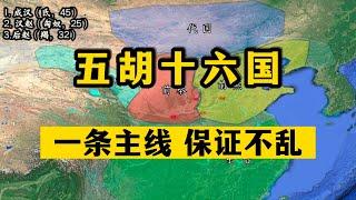 一口气看完五胡十六国：顺着这条主线，保证不乱！