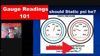 Learn To Read AC Gauges: