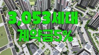 계양 롯데캐슬 파크시티 아파트분양 / 서울2호선 효성역 예정인 3053세대 대단지아파트입니다 1599-6863