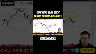주식시장 V자 반등! 테크니컬 포인트 총정리