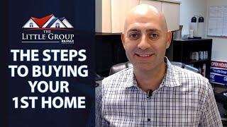 Las Vegas Real Estate: A Step-By-Step Guide to Buying Your 1st Home
