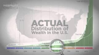 Wealth Inequality in America