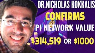 Listen To Dr  Nicolas Kokkalis In This Interview Explaining What Pi Is And How Much Pi Is Worth