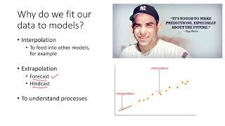 Environmental time series analysis - theory