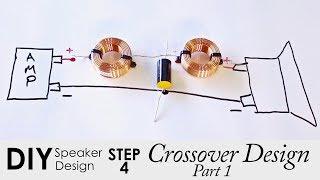 How To Design A Crossover For A DIY Speaker || Part 1 - Crossover Design Intro