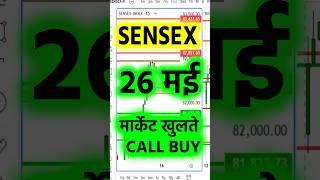 Sensex prediction for tomorrow । 600 Point Gap-Up or Gap-Down | Tomorrow Market Prediction #nifty