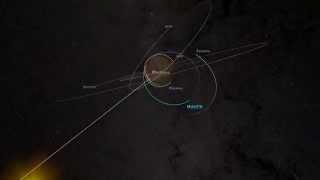 MAVEN | Observing Comet Siding Spring at Mars