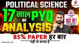 Most Important Topic Political Science | UGC NET Political Science Classes | Pradyumn Sir