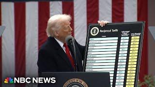 Trump unveils sweeping new tariff plan and when it will go into effect