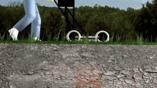 MALÅ Ground Penetrating Radar (GPR) X3M System Animation