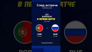 СБОРНАЯ РОССИИ на ЕВРО-2024 в EA FC 24РОССИЯ ВЫИГРАЛА ЧЕМПИОНАТ ЕВРОПЫ? #футбол #fifa #евро2024