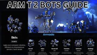 Beyond All Reason | Armada T2 Bots Guide