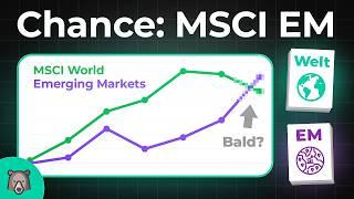 DARUM bespare ich weiterhin MSCI Emerging Markets (EM)!