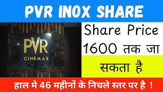 PVR Inox Share Latest News 🟢 PVR Inox Share Analysis, Target  | PVR Inox Share News Today |
