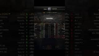 КОГДА СТАТИСТЫ ПОМОГАЮТ ДРУГ ДРУГУ #shorts #барик #wot #barbarian