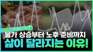 경제탐구생활 삶이 달라지는 이유