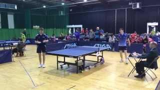 Sam Logue (Leinster) vs. Alan Walsh (Munster) , Senior Interprovincials 2014