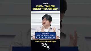 VIP격노 그날의 진실 (ft. 인사로비) #shorts #임성근 #윤석열