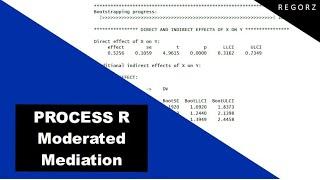 PROCESS for R: Moderated Mediation Models 7, 8, 14, 15