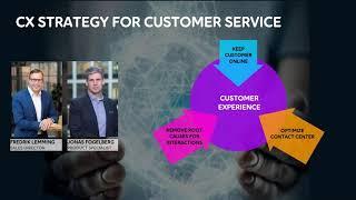 Telco CX Strategies