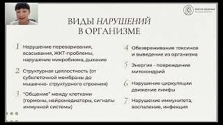 Виды нарушений в организме / Как развиваются заболевания / Почему появляются хронические заболевания