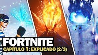 HISTÓRIA COMPLETA DO FORTNITE: CAPÍTULO 1 (2/3)