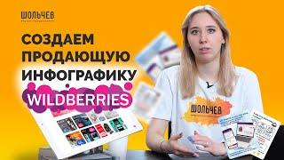 Как создать продающую инфографику на Wildberries и увеличить продажи В РАЗЫ?