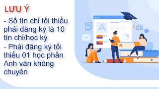 Một số lưu ý trong ĐĂNG KÝ HỌC PHẦN học kỳ 2 năm học 2021 - 2022