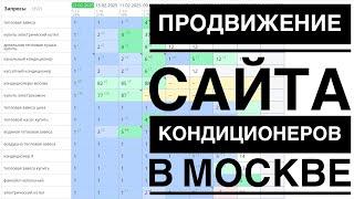 Продвижение сайта кондиционеров в Москве