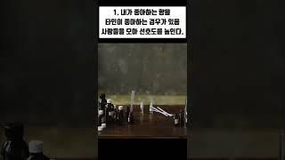 조향학원, 조향사자격증 과연 필요할까? (현직조향사의 조향사되는 꿀팁)