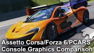 Assetto Corsa vs Forza 6 vs Project Cars Console Graphics Comparison
