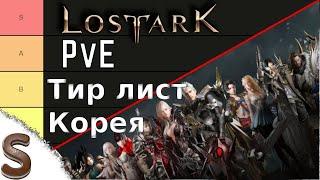 Lost Ark. Тир лист классов с Кореи. Лучшие классы для Камена.