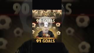 Real Madrid 2024 vs 2012 Messi ️ #shorts #viralvideo #funny #trending #football