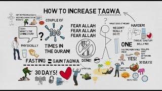 HOW TO INCREASE TAQWA - Animated Islamic Video