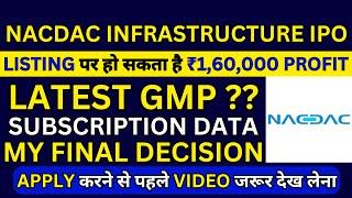 NACDAC Infrastructure IPO GMP Today | NACDAC Infrastructure IPO Subscription Status