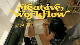 adding to my creative workflow & planning the month ahead