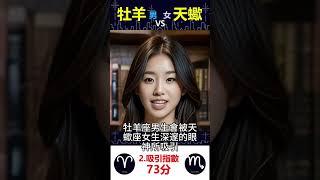 牡羊男vs天蠍女【2吸引】如何相互吸引？#AI虛擬主播 #shorts